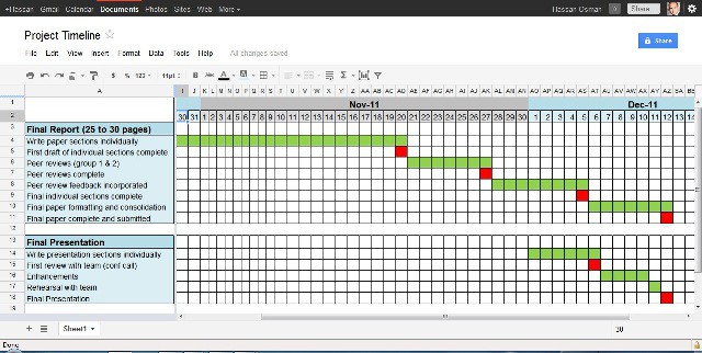 Timeline Plan Excel Template Free Project Schedule Templates Images 