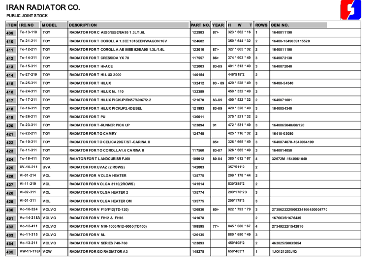 3 Excel Product List Templates Word Excel Formats