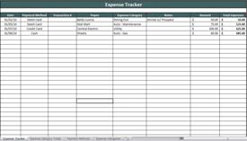 4 Business Expense Tracker Templates Word Excel Formats