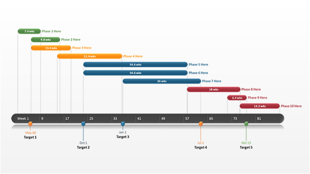 free project timeline template for excel
