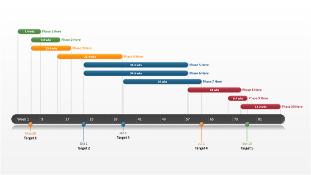 4 Project Timeline Excel Templates Excel Xlts