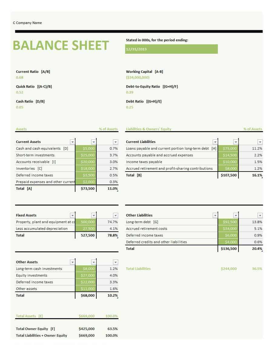 Balance Sheet Formats In Excel Word Excel Formats