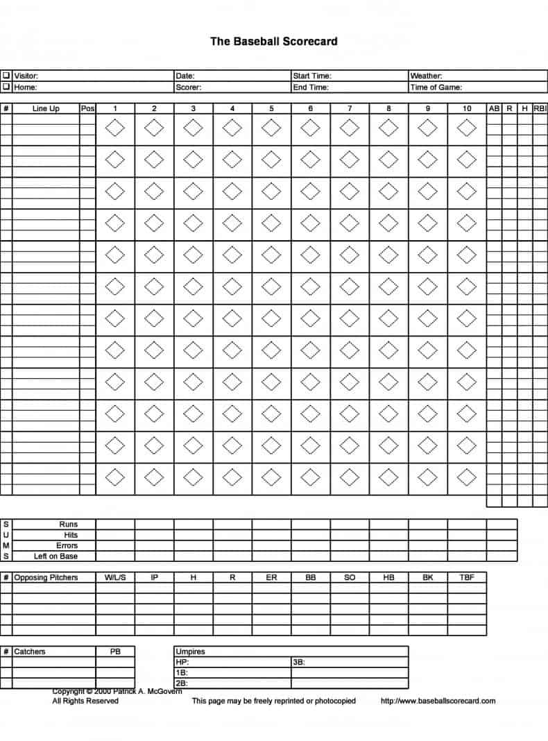 7 Free Printable Baseball Scorecard Sheet Templates Word Excel Formats