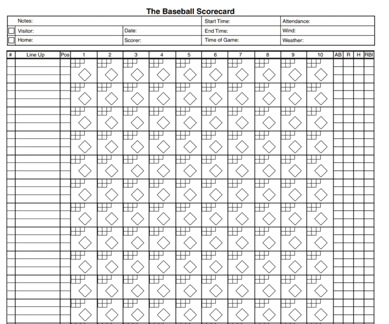 Printable 13+FREE Baseball Score Sheet Templates - Word Excel Formats