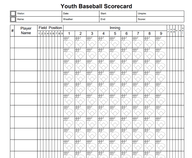 Printable 13+FREE Baseball Score Sheet Templates - Word Excel Formats