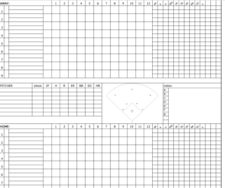 Printable 13+FREE Baseball Score Sheet Templates - Word Excel Formats