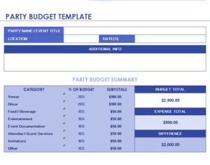 14+ BEST Event Budget Templates [EXCEL, PDF, WORD] - Word Excel Formats