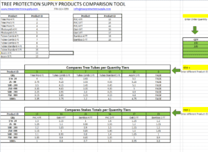 7+ Useful Product Comparison Templates [EXCEL, PPTX, PDF, WORD] - Word ...